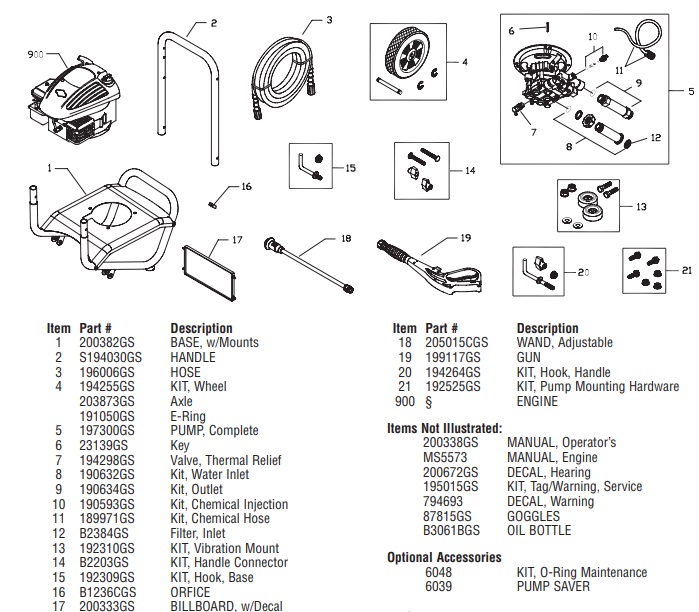 Briggs & Stratton pressure washer model 020288 replacement parts, pump breakdown, repair kits, owners manual and upgrade pump.